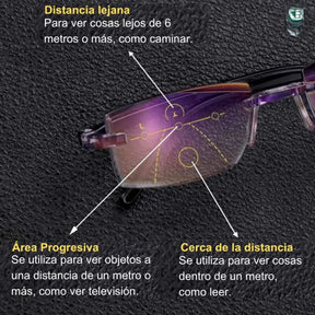 Lentes TR90 - Revolución Ocular (Unisex) [COMPRE 1 Y RECIBA 2]